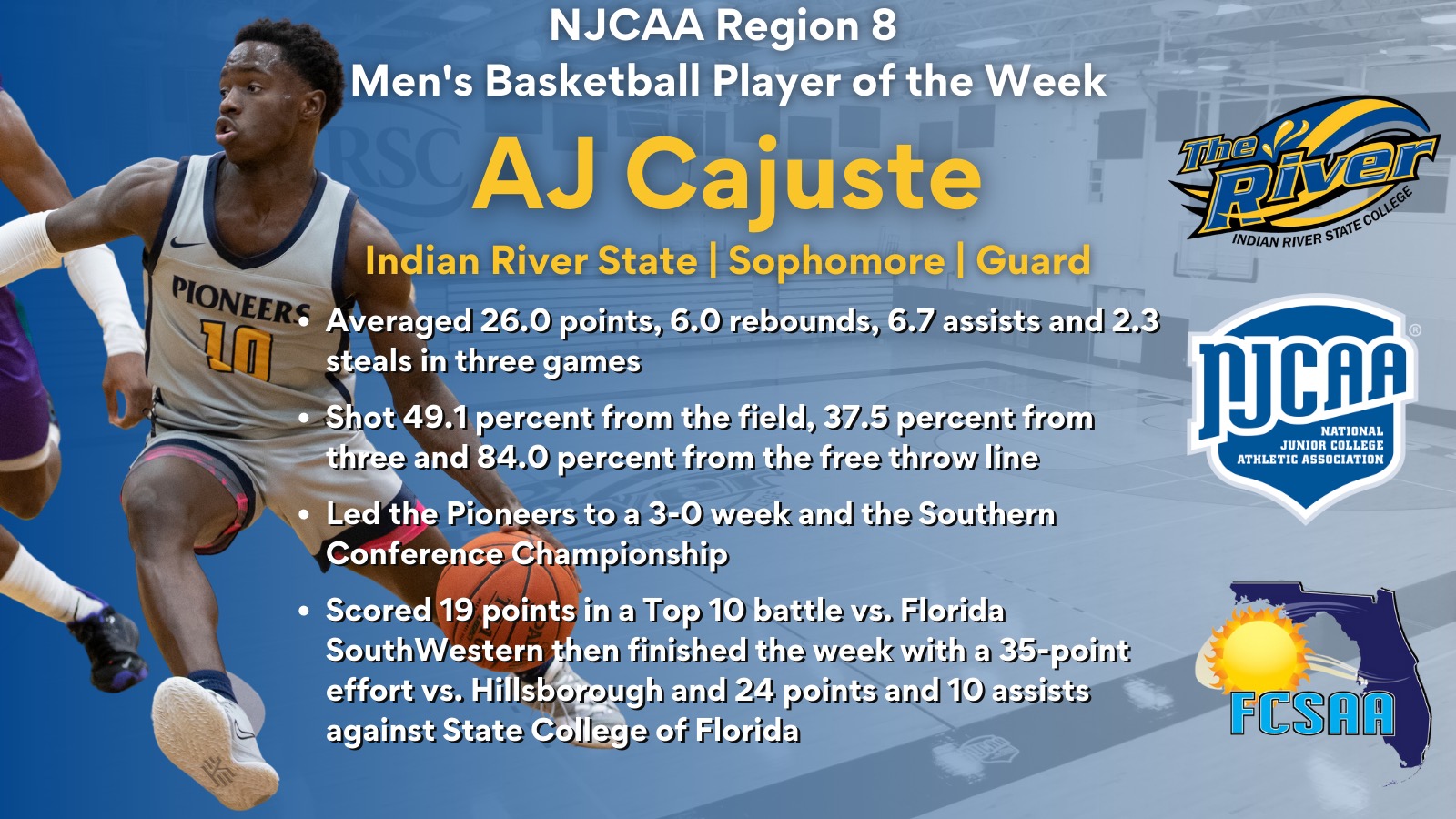 A.J. Cajuste Named NJCAA Region 8 Player Of The Week